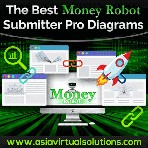 Money Robot Submitter Pro Diagrams